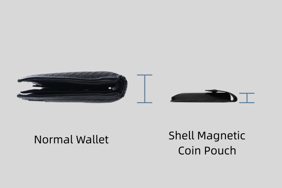 Ultra-thin Design
