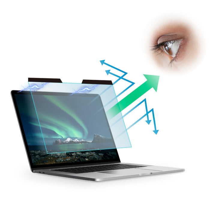 11.6”~15.6” Laptop Anti-Blue Light & Anti-Glare Screen Protector